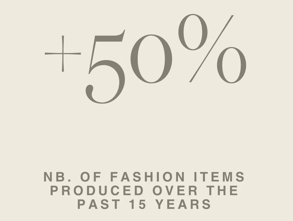 Why less is more in fashion, and how APPOLINE wants to contribute